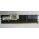 Серверная память HP 261584-041 (300700-001) 512Mb DDR ECC (Ижевск)
